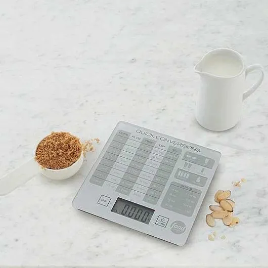 Food Network Infographic Kitchen Scale