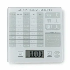 Food Network Infographic Kitchen Scale