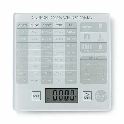 Food Network Infographic Kitchen Scale